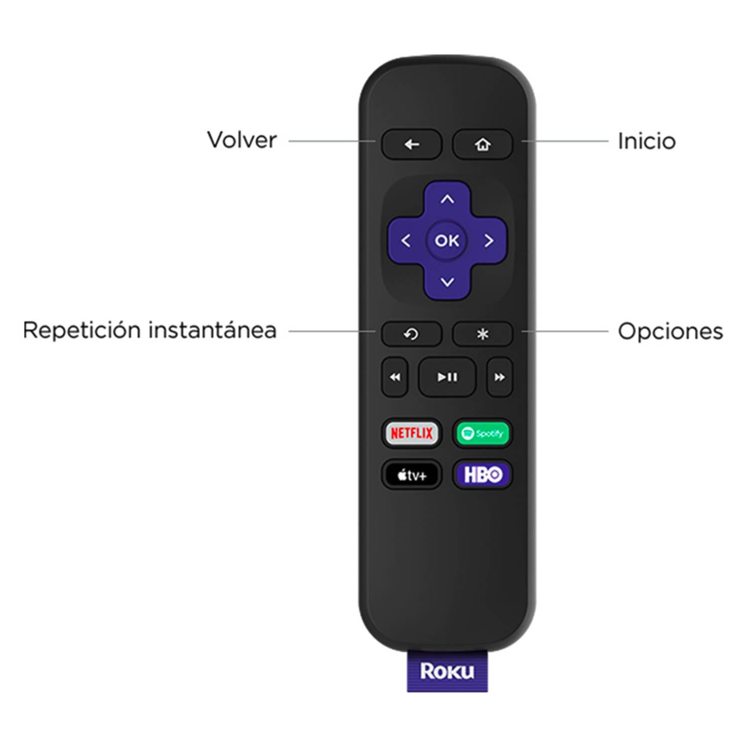 Roku Express 4K+ Negro OpenBox