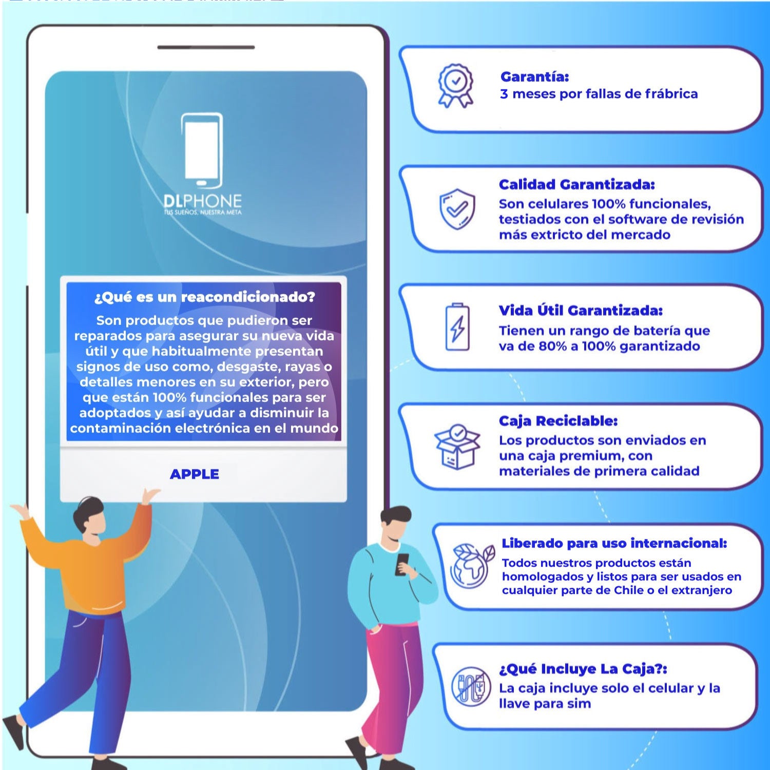 iPad Pro 3 11" 64GB Plata Reacondicionado